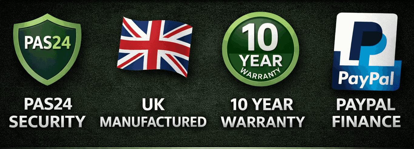 FastFold Trust Guarantees